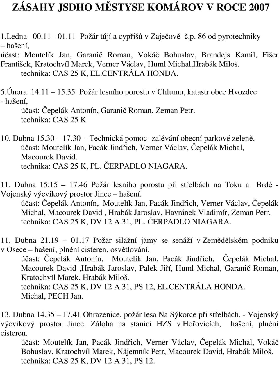 CENTRÁLA HONDA. 5.Února 14.11 15.35 Požár lesního porostu v Chlumu, katastr obce Hvozdec - hašení, účast: Čepelák Antonín, Garanič Roman, Zeman Petr. 10. Dubna 15.30 17.