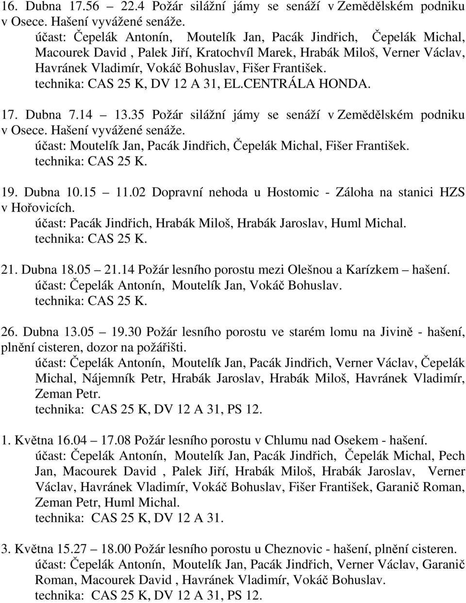 , DV 12 A 31, EL.CENTRÁLA HONDA. 17. Dubna 7.14 13.35 Požár silážní jámy se senáží v Zemědělském podniku v Osece. Hašení vyvážené senáže.