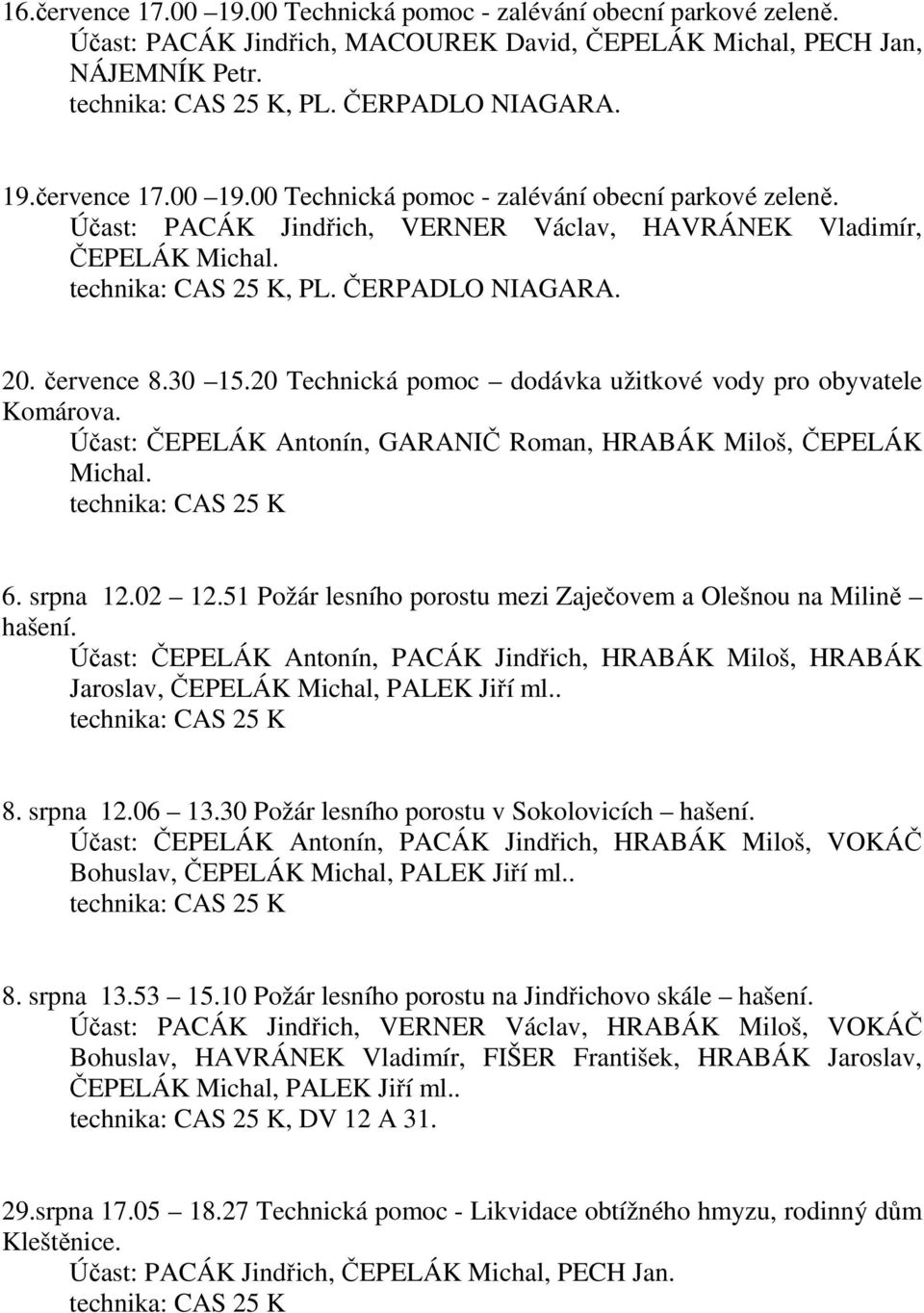 51 Požár lesního porostu mezi Zaječovem a Olešnou na Milině hašení. Účast: ČEPELÁK Antonín, PACÁK Jindřich, HRABÁK Miloš, HRABÁK Jaroslav, ČEPELÁK Michal, PALEK Jiří ml.. 8. srpna 12.06 13.