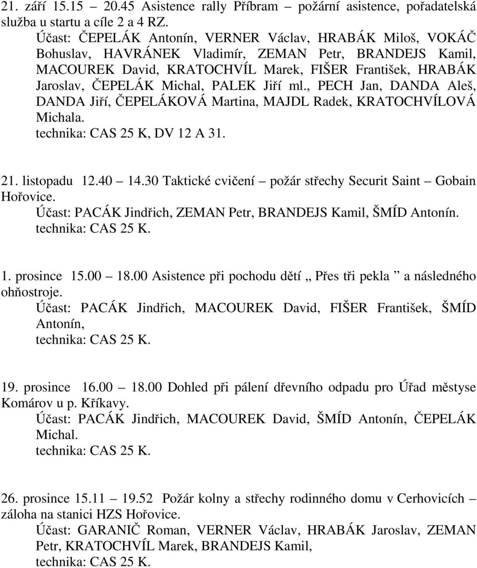 PALEK Jiří ml., PECH Jan, DANDA Aleš, DANDA Jiří, ČEPELÁKOVÁ Martina, MAJDL Radek, KRATOCHVÍLOVÁ Michala., DV 12 A 31. 21. listopadu 12.40 14.