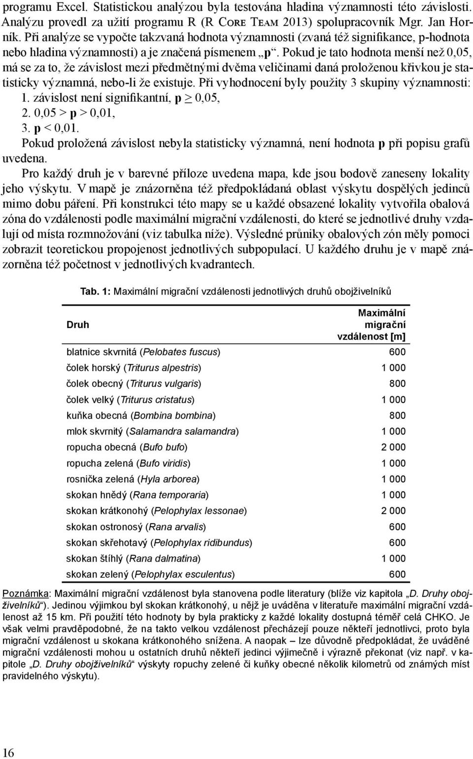 Pokud je tato hodnota menší než 0,05, má se za to, že závislost mezi předmětnými dvěma veličinami daná proloženou křivkou je statisticky významná, nebo-li že existuje.