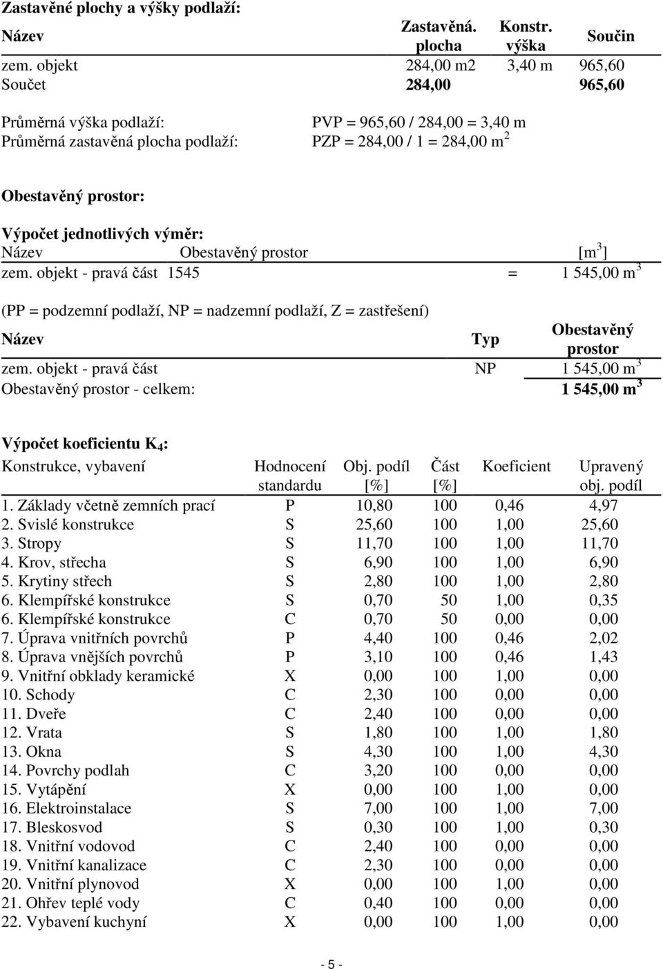 jednotlivých výměr: Název Obestavěný prostor [m 3 ] zem. objekt - pravá část 1545 = 1 545,00 m 3 (PP = podzemní podlaží, NP = nadzemní podlaží, Z = zastřešení) Název Typ Obestavěný prostor zem.