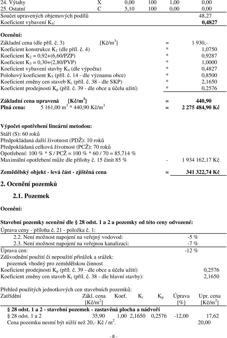 4) * 1,0750 Koeficient K 2 = 0,92+(6,60/PZP) * 0,9287 Koeficient K 3 = 0,30+(2,80/PVP) * 1,0000 Koeficient vybavení stavby K 4 (dle výpočtu) * 0,4827 Polohový koeficient K 5 (příl. č.