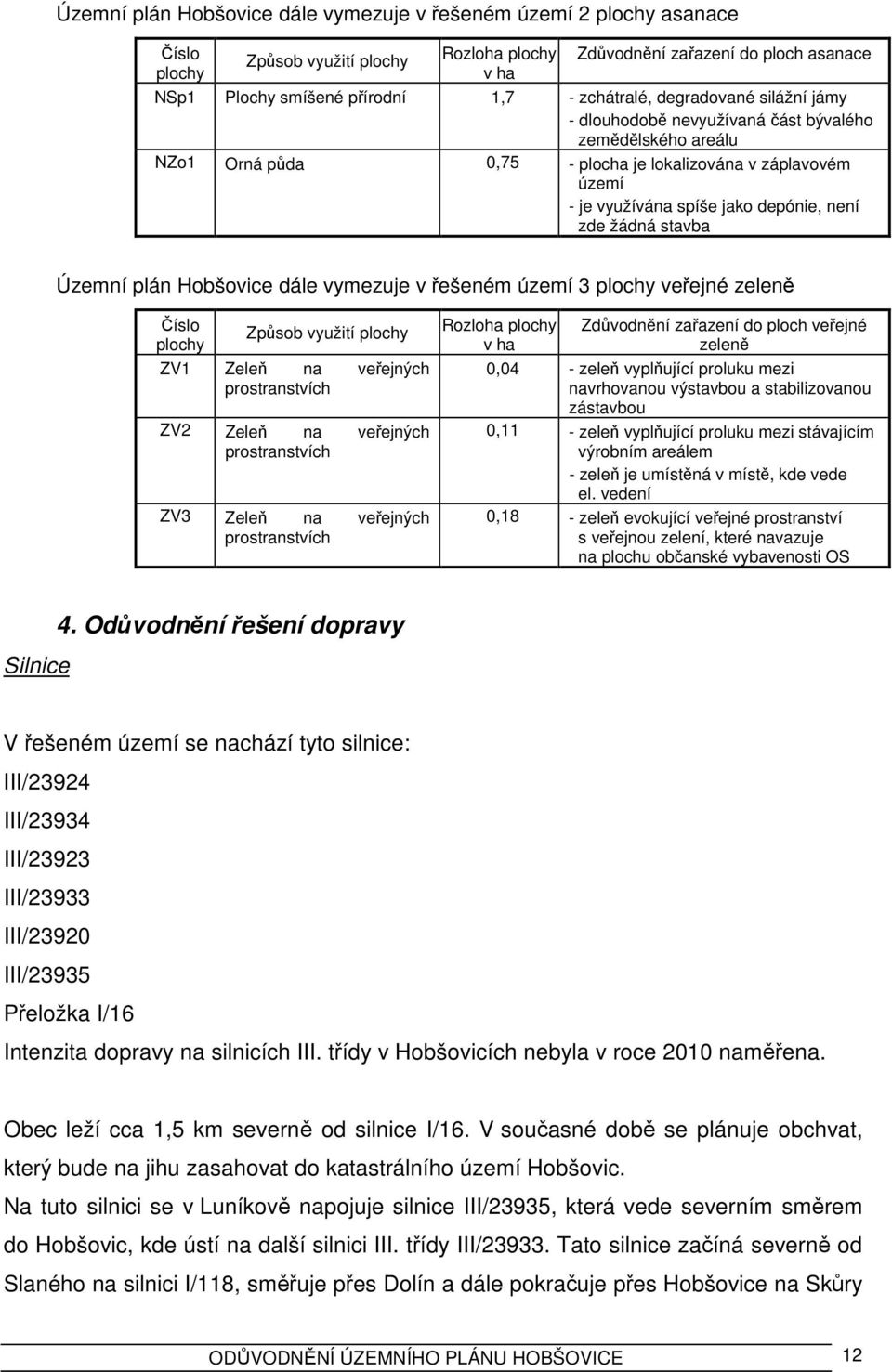 zde žádná stavba Územní plán Hobšovice dále vymezuje v řešeném území 3 plochy veřejné zeleně Číslo Způsob využití plochy plochy ZV1 Zeleň na veřejných prostranstvích ZV2 Zeleň na veřejných