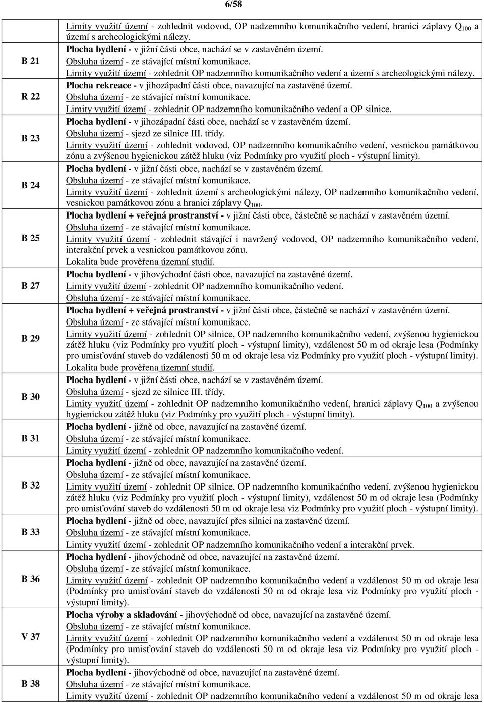 Plocha rekreace - v jihozápadní ásti obce, navazující na zastav né území. Limity využití území - zohlednit OP nadzemního komunika ního vedení a OP silnice.