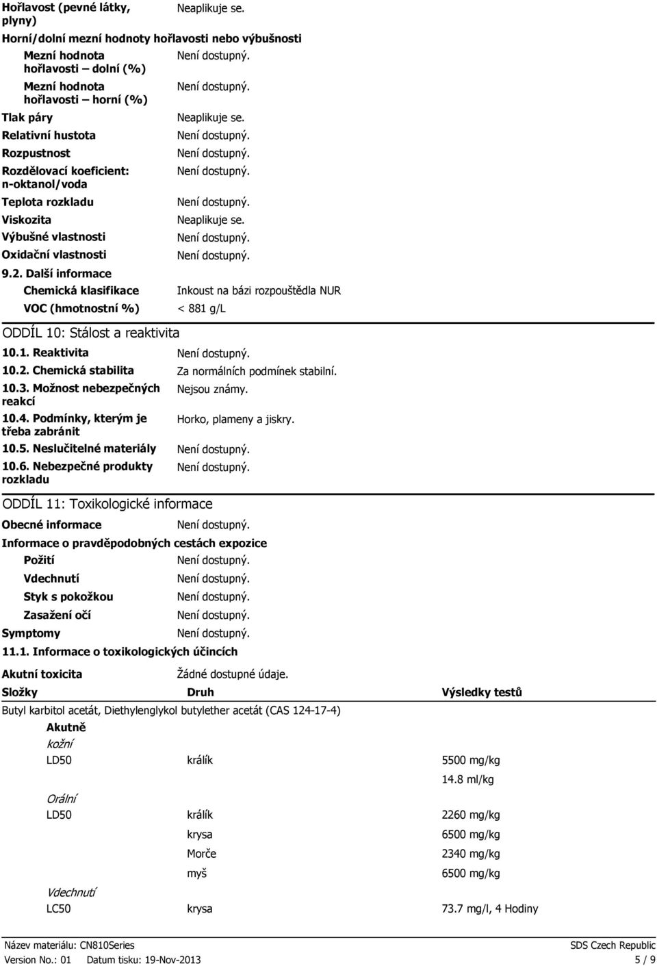 Další informace Chemická klasifikace VOC (hmotnostní %) ODDÍL 10: Stálost a reaktivita Inkoust na bázi rozpouštědla NUR < 881 g/l 10.1. Reaktivita 10.2.