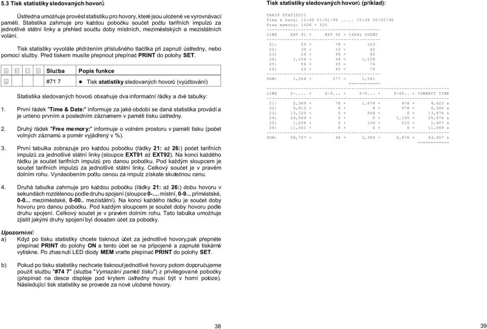 Tisk statistiky vyvoláte p idr ením p íslušného tla ítka p i zapnutí úst edny, nebo pomocí slu by. P ed tiskem musíte p epnout p epína PRINT do polohy SET. ^ >, + Slu ba Popis funkce ^ #71 7!