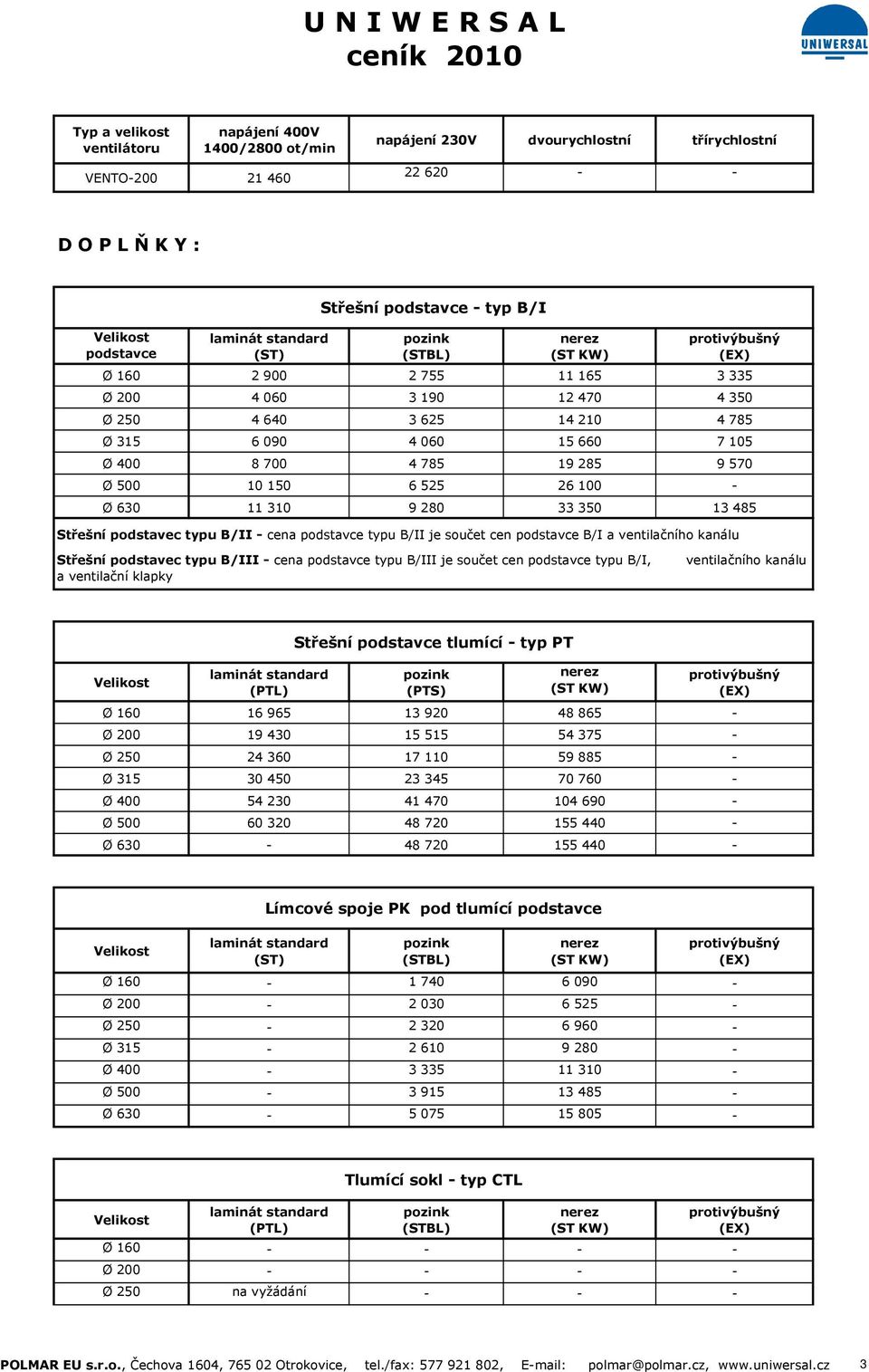 cen podstavce B/I a ventilačního kanálu Střešní podstavec typu B/III - cena podstavce typu B/III je součet cen podstavce typu B/I, a ventilační klapky ventilačního kanálu Velikost (PTL) Střešní