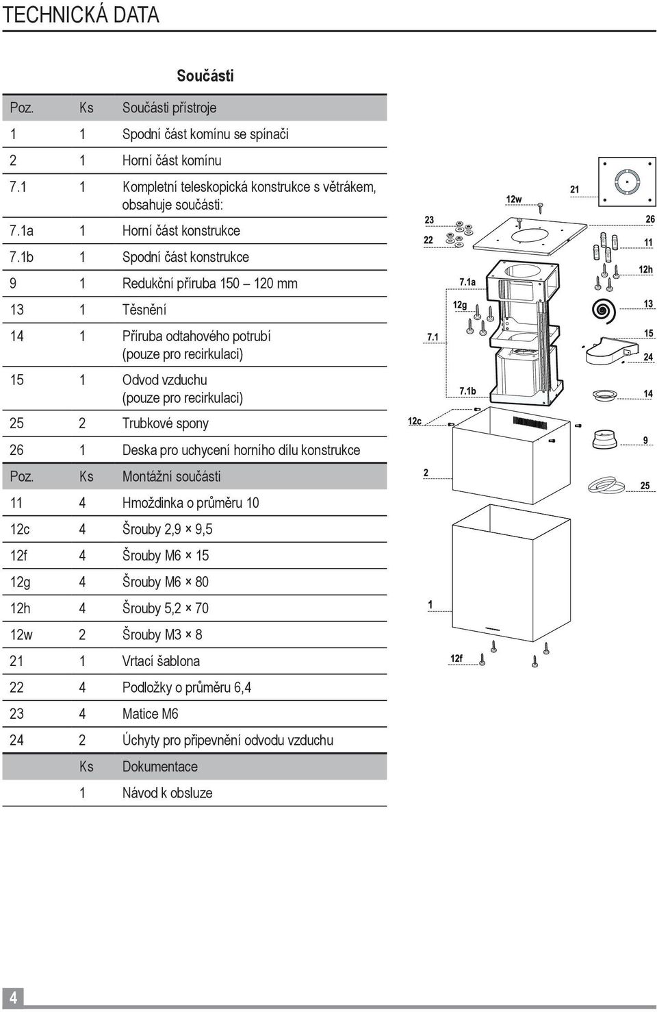 1b 1 Spodní část konstrukce 9 1 Redukční příruba 150 120 mm 13 1 Těsnění 14 1 Příruba odtahového potrubí (pouze pro recirkulaci) 15 1 Odvod vzduchu (pouze pro recirkulaci) 25 2