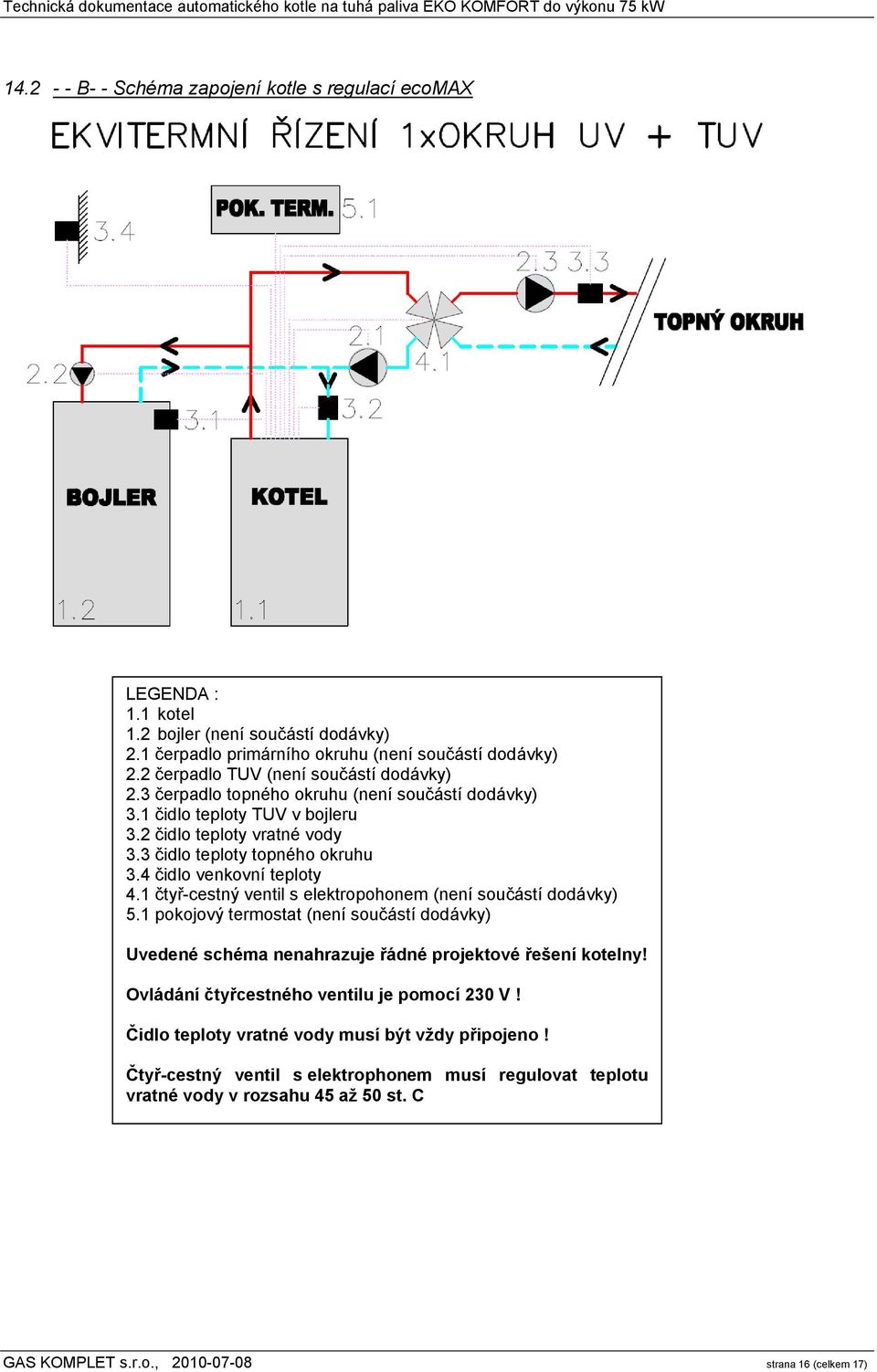 4 čidlo venkovní teploty 4.1 čtyř-cestný ventil s elektropohonem (není součástí dodávky) 5.1 pokojový termostat (není součástí dodávky) Uvedené schéma nenahrazuje řádné projektové řešení kotelny!