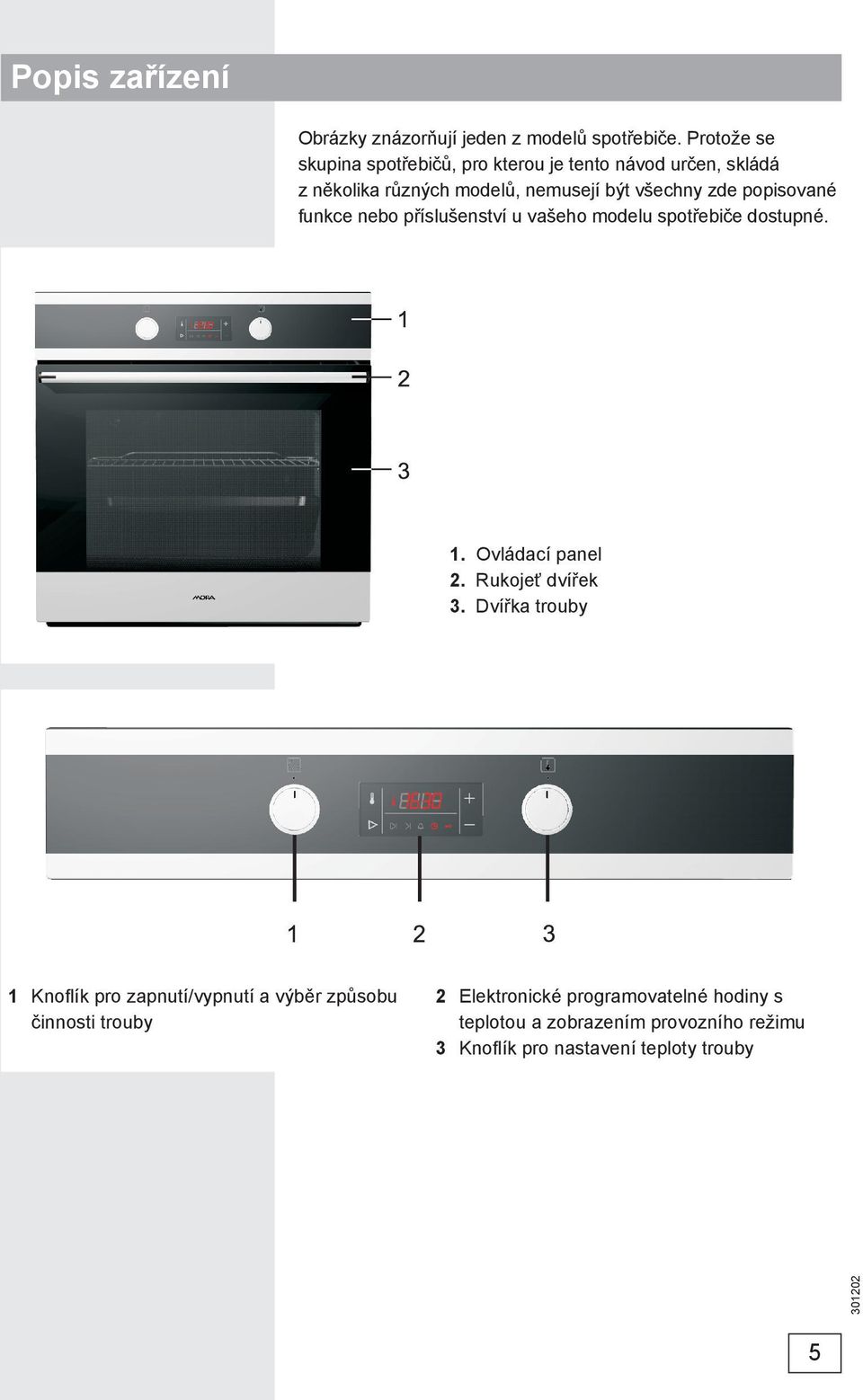 popisované funkce nebo příslušenství u vašeho modelu spotřebiče dostupné. 1. Ovládací panel 2. Rukojeť dvířek 3.