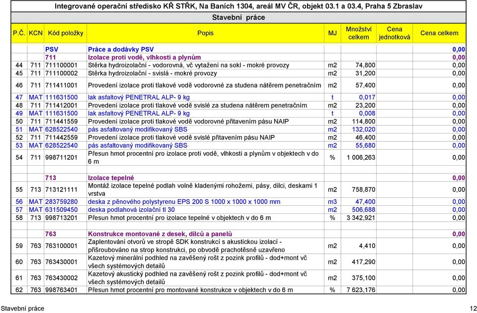 mokré provozy m2 74,800 0,00 45 711 711100002 Stěrka hydroizolační - svislá - mokré provozy m2 31,200 0,00 46 711 711411001 Provedení izolace proti tlakové vodě vodorovné za studena nátěrem