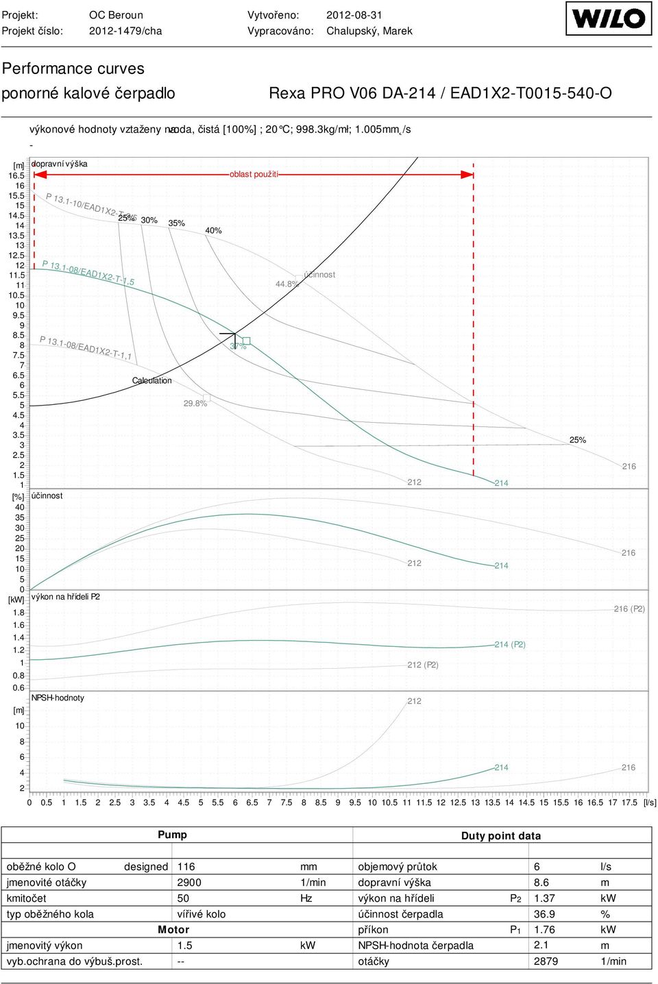 1-08/EAD1X-T-1,1 účinnost výkon na hřídeli P NPSH-hodnoty 5% 30% 35% 40% Calculation 9.8% oblast použití 37% účinnost 44.8% 1 14 1 14 0 0.5 1 1.5.5 3 3.5 4 4.5 5 5.5.5 7 7.5 8 8.5 9 9.5 10 10.5 11 11.