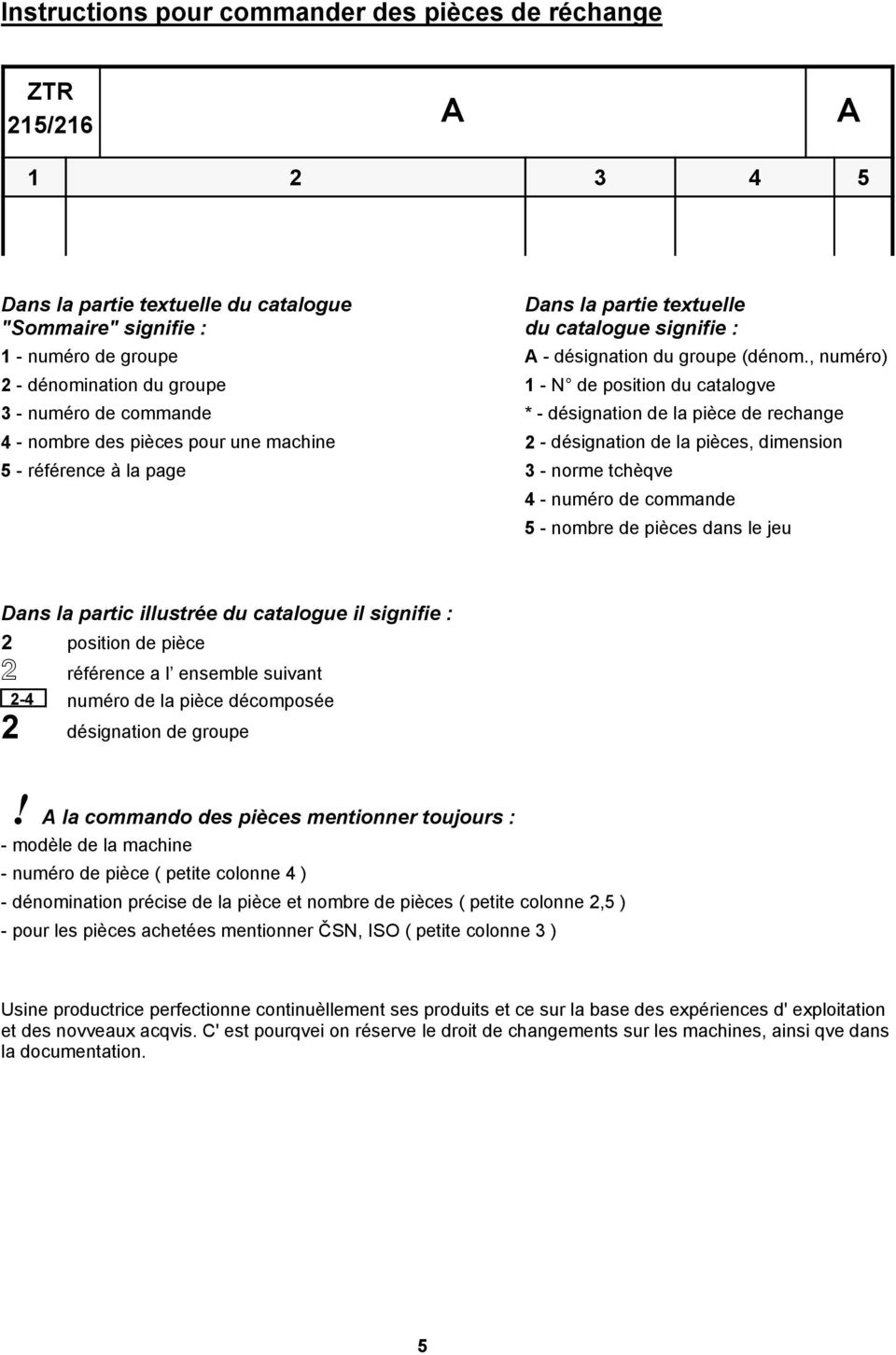 , numéro) 2 - dénomination du groupe 1 - N de position du catalogve 3 - numéro de commande * - désignation de la pièce de rechange 4 - nombre des pièces pour une machine 2 - désignation de la pièces,