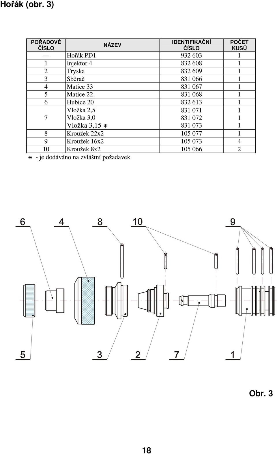 Tryska 832 609 1 3 Sběrač 831 066 1 4 Matice 33 831 067 1 5 Matice 22 831 068 1 6 Hubice 20 832 613