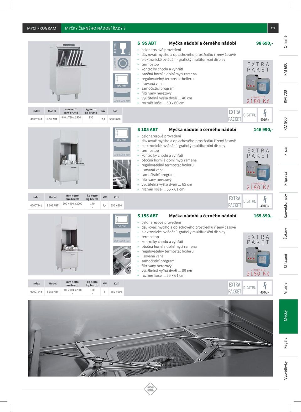 650 mm 500 x 610 mm 7,4 550 x 610 850 mm 500 x 610 mm 8 550 x 610 S 95 ABT termostop