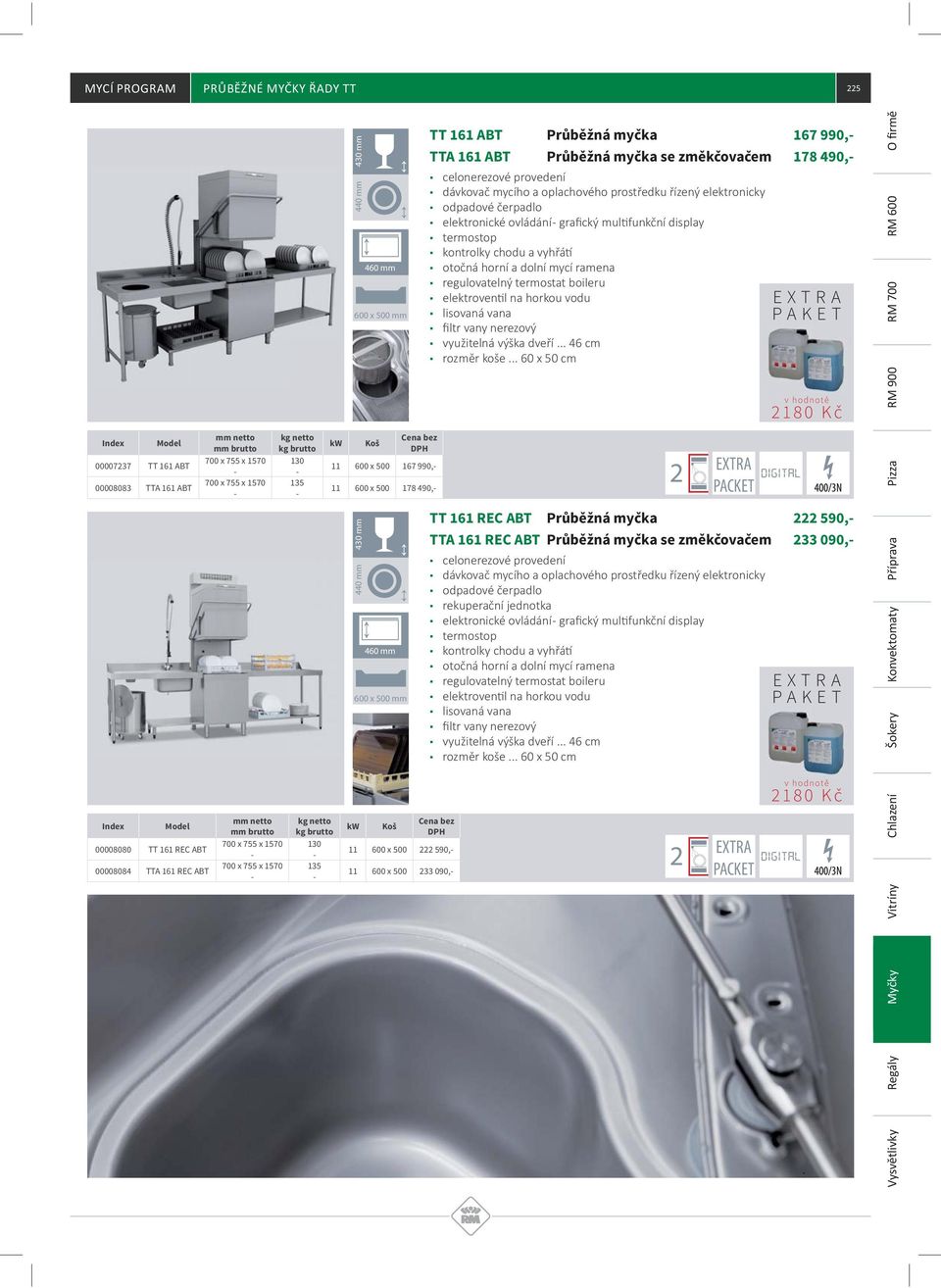 167 990, 11 600 x 500 178 490, 430 mm 440 mm 460 mm 600 x 500 mm TT 161 ABT TTA 161 ABT termostop 2 TT 161 REC ABT TTA