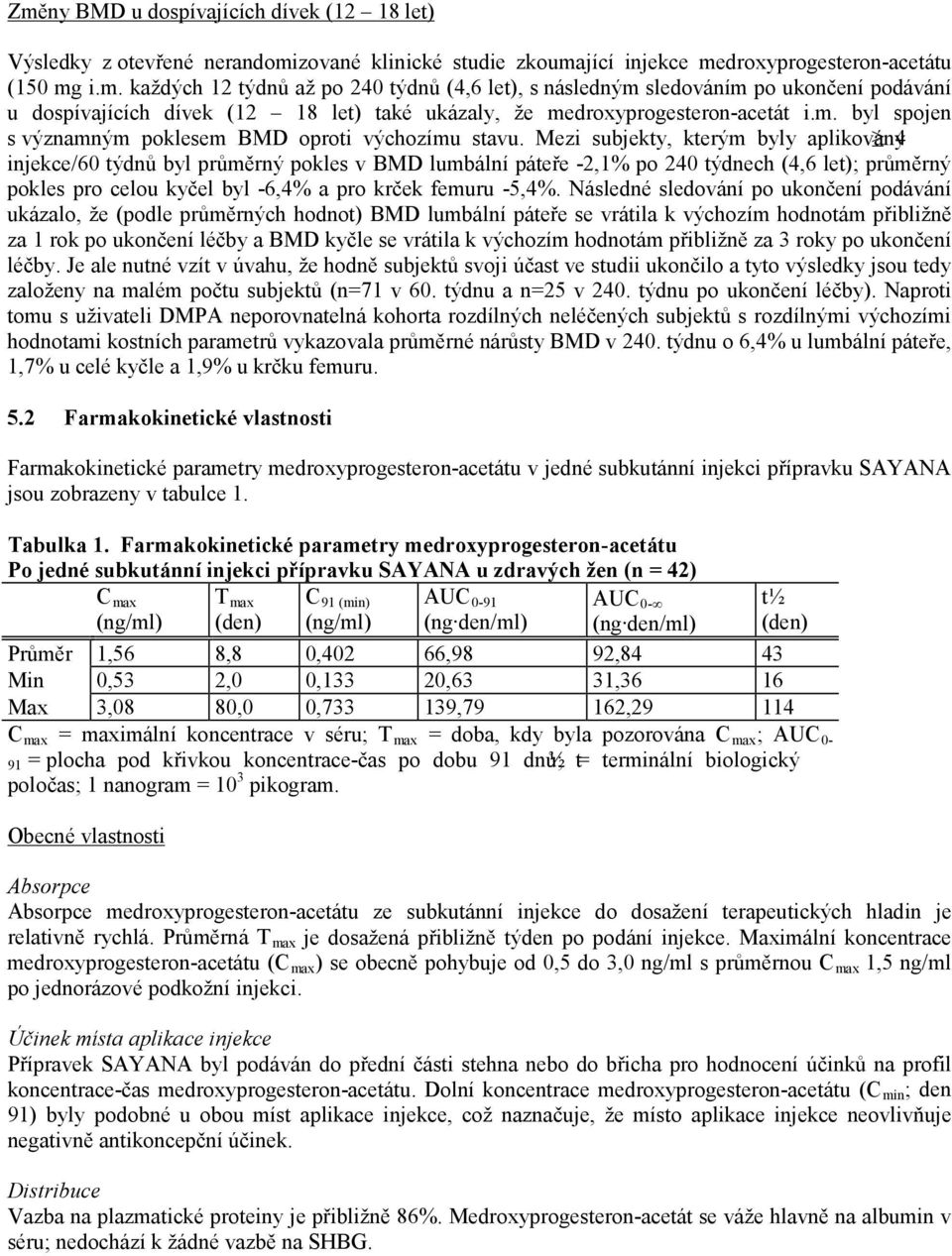 Mezi subjekty, kterým byly aplikovány 4 injekce/60 týdnů byl průměrný pokles v BMD lumbální páteře -2,1% po 240 týdnech (4,6 let); průměrný pokles pro celou kyčel byl -6,4% a pro krček femuru -5,4%.