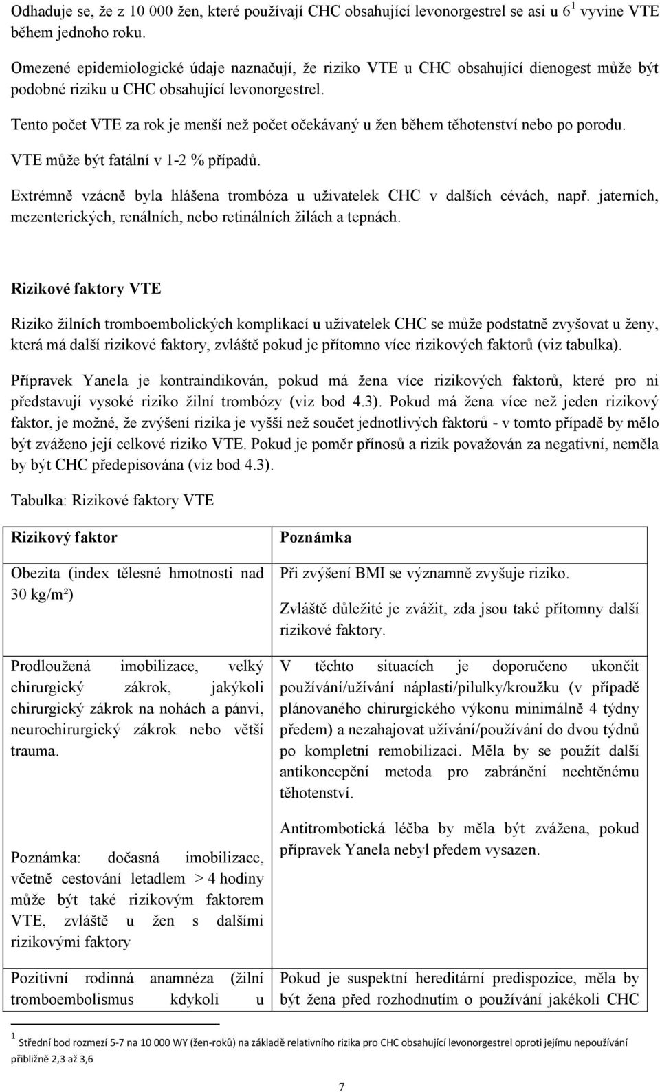 Tento počet VTE za rok je menší než počet očekávaný u žen během těhotenství nebo po porodu. VTE může být fatální v 1-2 % případů.