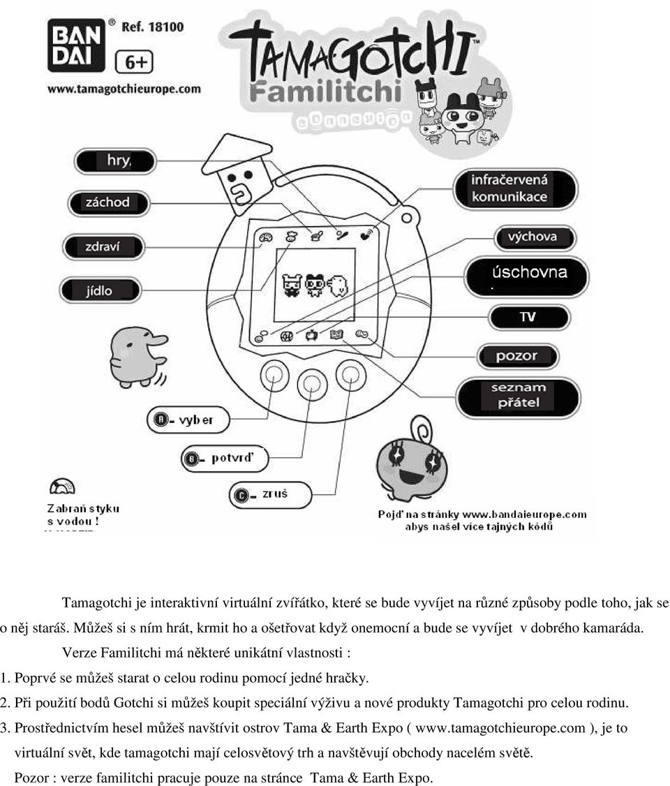 Poprvé se můžeš starat o celou rodinu pomocí jedné hračky. 2. Při použití bodů Gotchi si můžeš koupit speciální výživu a nové produkty Tamagotchi pro celou rodinu. 3.