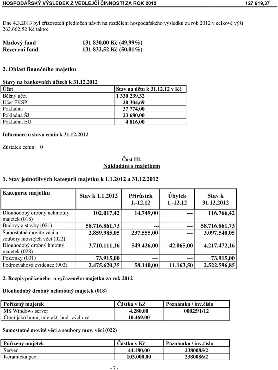 2012 Účet Stav na účtu k 31.12.12 v Kč Běžný účet 1 330 239,32 Účet FKSP 20 304,69 Pokladna 37 774,00 Pokladna ŠJ 23 680,00 Pokladna EU 4 816,00 Informace o stavu cenin k 31.12.2012 Zůstatek cenin: 0 Část III.