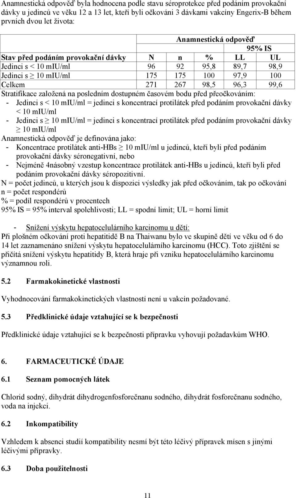 Stratifikace založená na posledním dostupném časovém bodu před přeočkováním: - Jedinci s < 10 miu/ml = jedinci s koncentrací protilátek před podáním provokační dávky < 10 miu/ml - Jedinci s 10 miu/ml