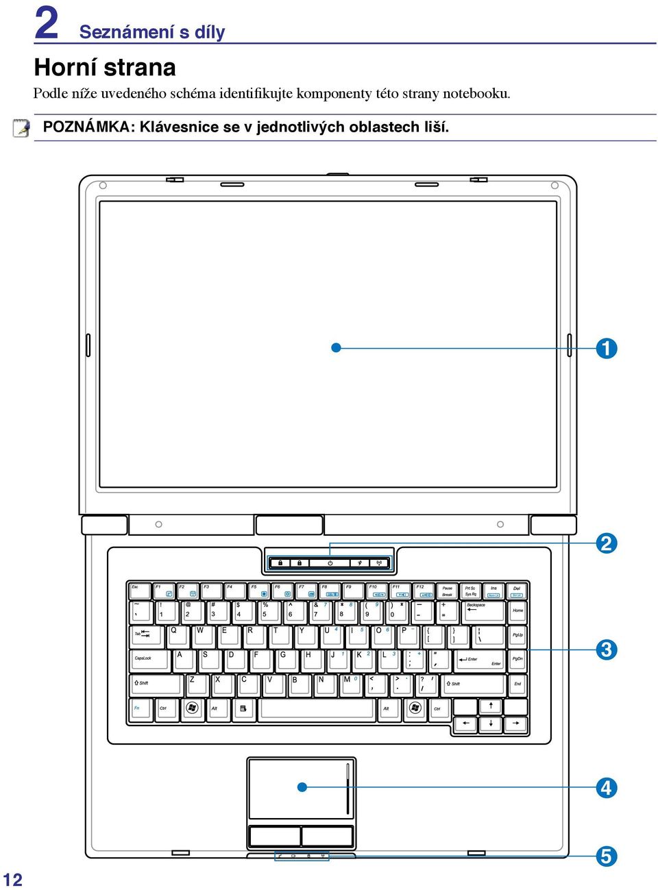 této strany notebooku.