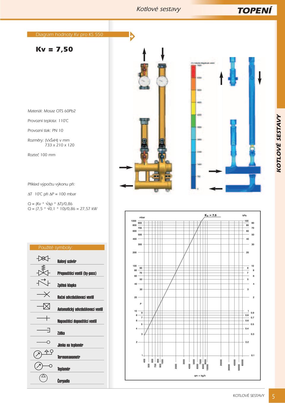 T)/0,86 Q = (7,5 * 0,1 * 10)/0,86 = 27,57 kw Pou ité symboly: Kulový uzávěr Přepouštěcí ventil (by-pass) Zpětná klapka Ruční