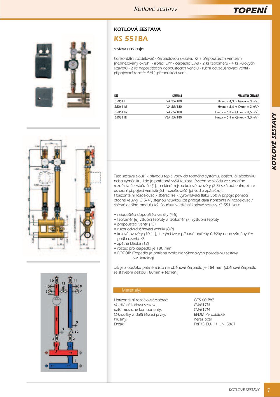 Hmax = 4,3 m Qmax = 3 m 3 /h 5506115 VA 55/180 Hmax = 5,4 m Qmax = 3 m 3 /h 5506116 VA 65/180 Hmax = 6,3 m Qmax = 3,5 m 3 /h 550611E VEA 55/180 Hmax = 5,4 m Qmax = 3,5 m 3 /h 8 6 10 11 13 9 7 Tato