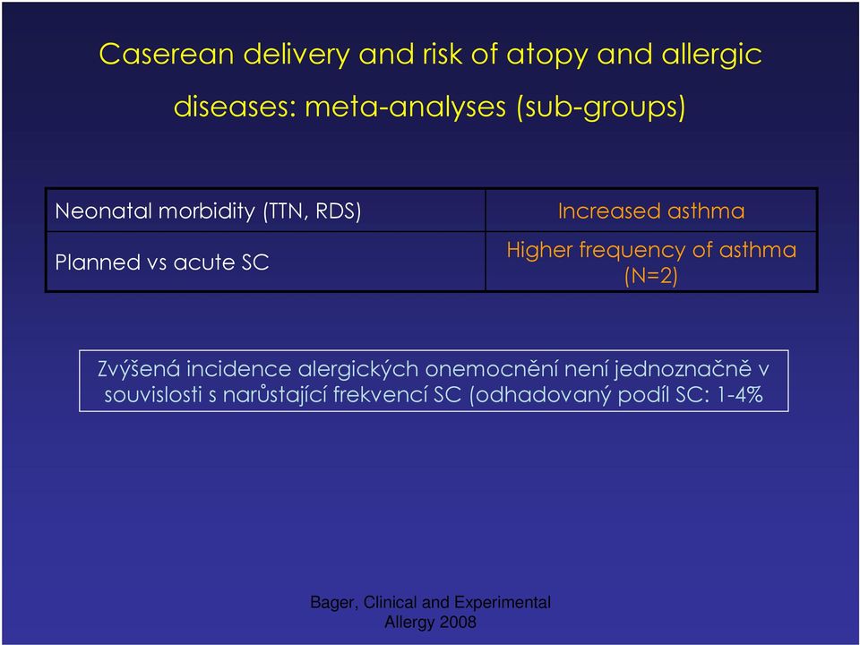 asthma (N=2) Zvýšená incidence alergických onemocnění není jednoznačně v souvislosti s