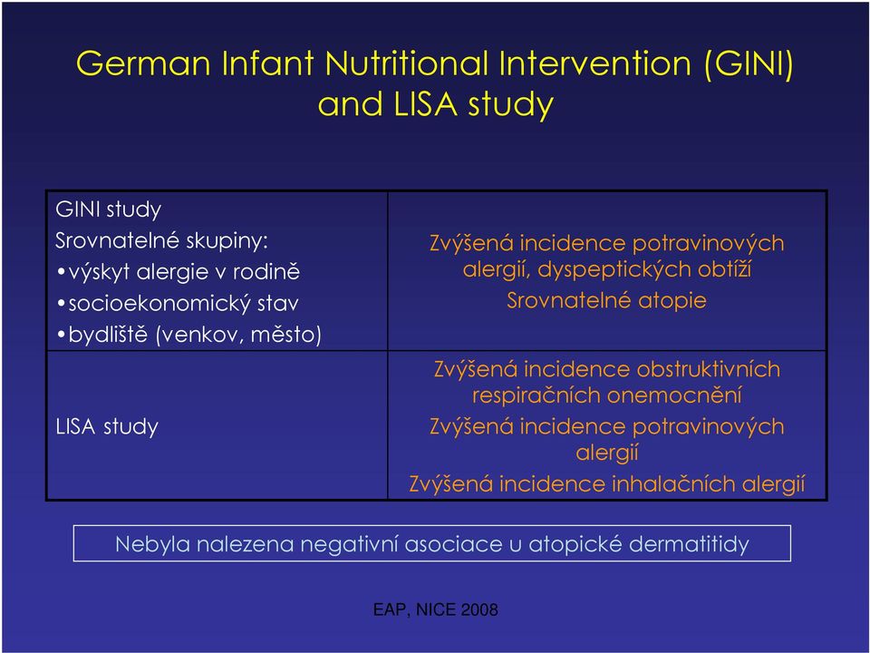 dyspeptických obtíží Srovnatelné atopie Zvýšená incidence obstruktivních respiračních onemocnění Zvýšená incidence