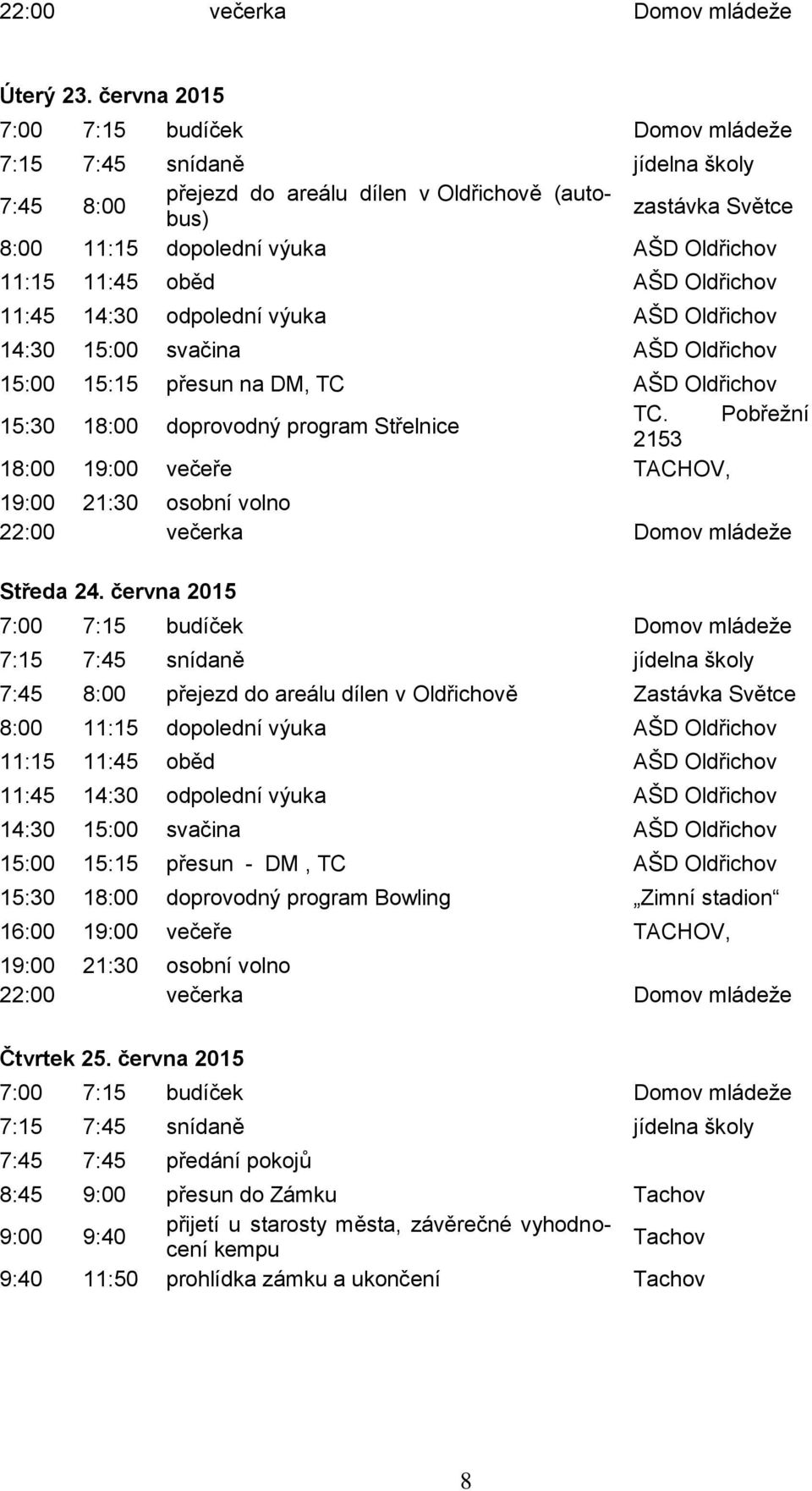 11:45 oběd AŠD Oldřichov 11:45 14:30 odpolední výuka AŠD Oldřichov 14:30 15:00 svačina AŠD Oldřichov 15:00 15:15 přesun na DM, TC AŠD Oldřichov 15:30 18:00 doprovodný program Střelnice TC.