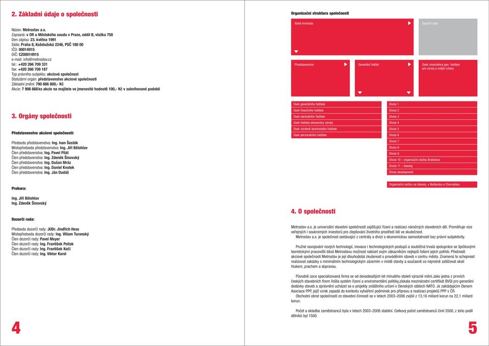 : +420 266 709 331 fax: +420 266 709 187 Typ právního subjektu: akciová společnost Statutární orgán: představenstvo akciové společnosti Základní jmění: 790 666 800,- Kč Akcie: 7 906 668 ks akcie na