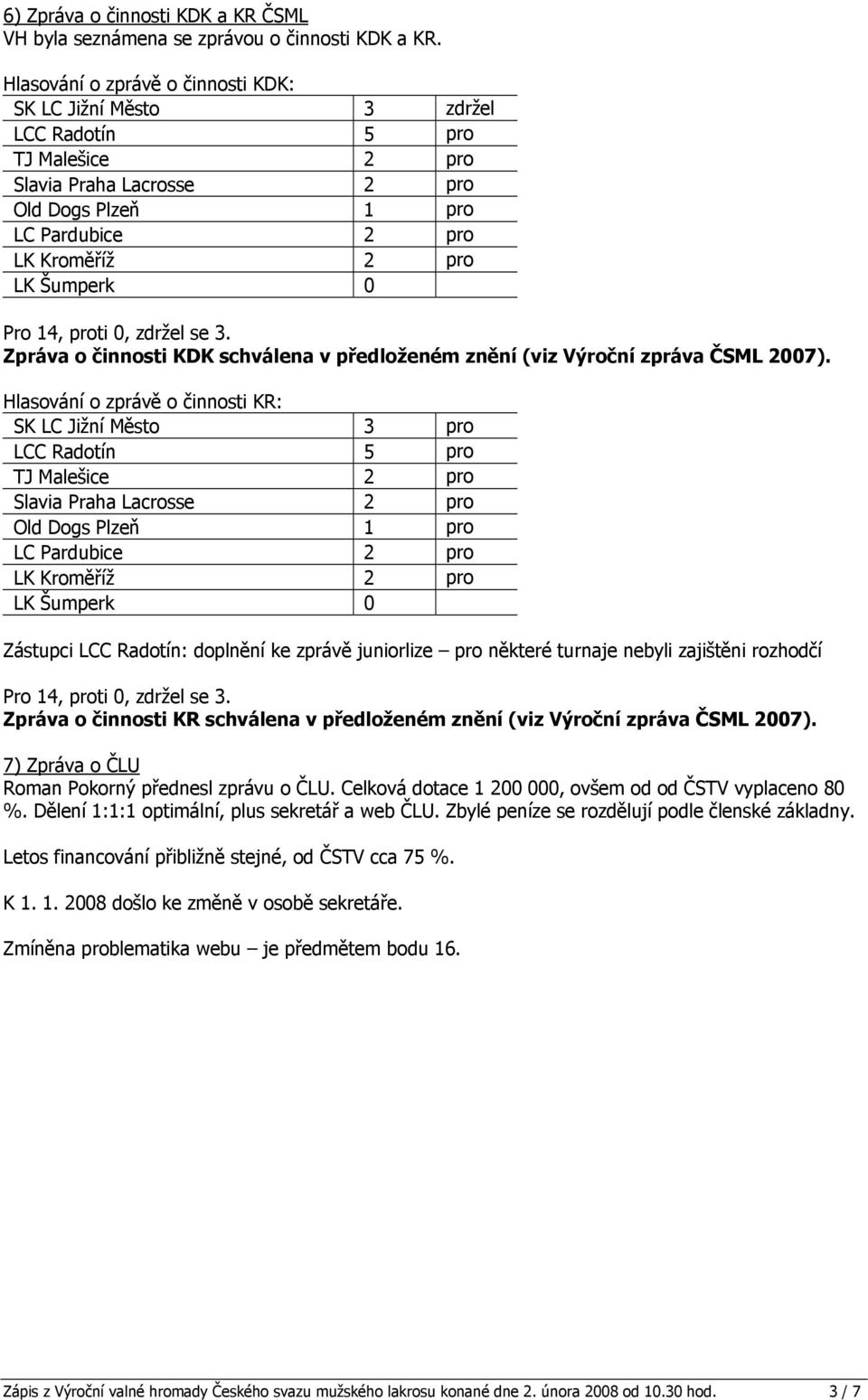 Hlasování o zprávě o činnosti KR: Zástupci LCC Radotín: doplnění ke zprávě juniorlize pro některé turnaje nebyli zajištěni rozhodčí Pro 14, proti 0, zdržel se 3.