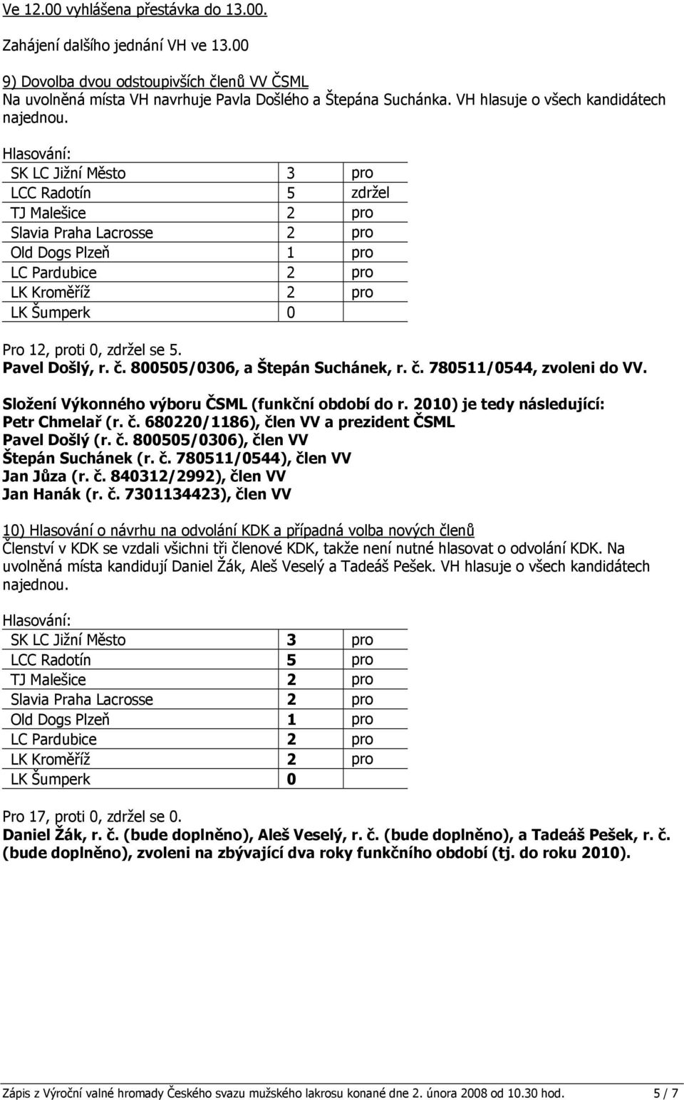 Složení Výkonného výboru ČSML (funkční období do r. 2010) je tedy následující: Petr Chmelař (r. č. 680220/1186), člen VV a prezident ČSML Pavel Došlý (r. č. 800505/0306), člen VV Štepán Suchánek (r.