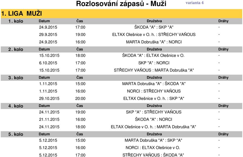 11.2015 16:00 NORCI : STŘECHY VAŇOUS 29.10.2015 20:00 ELTAX Olešnice v O. h. : SKP "A" 24.11.2015 19:00 SKP "A" : STŘECHY VAŇOUS 21.11.2015 16:00 ŠKODA "A" : NORCI 24.11.2015 18:00 ELTAX Olešnice v O.