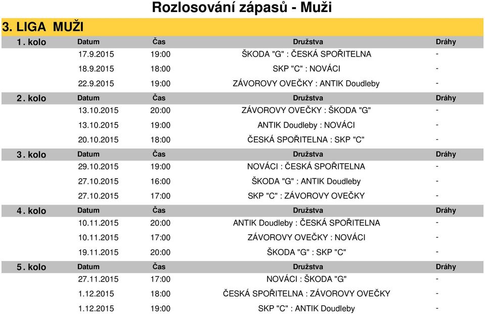 10.2015 16:00 ŠKODA "G" : ANTIK Doudleby 27.10.2015 17:00 SKP "C" : ZÁVOROVY OVEČKY 10.11.2015 20:00 ANTIK Doudleby : ČESKÁ SPOŘITELNA 10.11.2015 17:00 ZÁVOROVY OVEČKY : NOVÁCI 19.