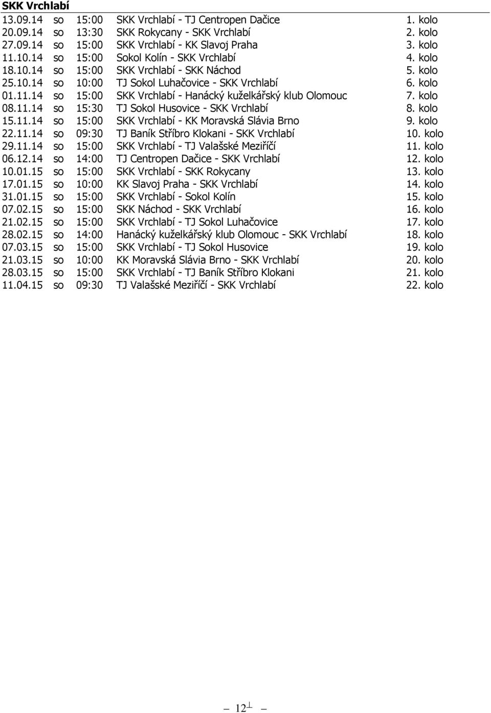 14 so 15:00 SKK Vrchlabí - Hanácký kuželkářský klub Olomouc 7. kolo 08.11.14 so 15:30 TJ Sokol Husovice - SKK Vrchlabí 8. kolo 15.11.14 so 15:00 SKK Vrchlabí - KK Moravská Slávia Brno 9. kolo 22.11.14 so 09:30 TJ Baník Stříbro Klokani - SKK Vrchlabí 10.