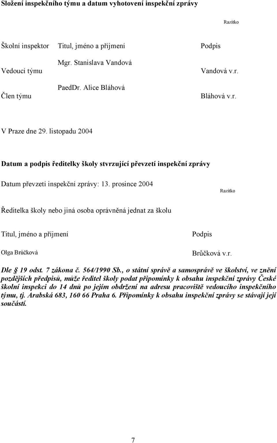 prosince 2004 Razítko Ředitelka školy nebo jiná osoba oprávněná jednat za školu Titul, jméno a příjmení Olga Brůčková Podpis Brůčková v.r. Dle 19 odst. 7 zákona č. 564/1990 Sb.