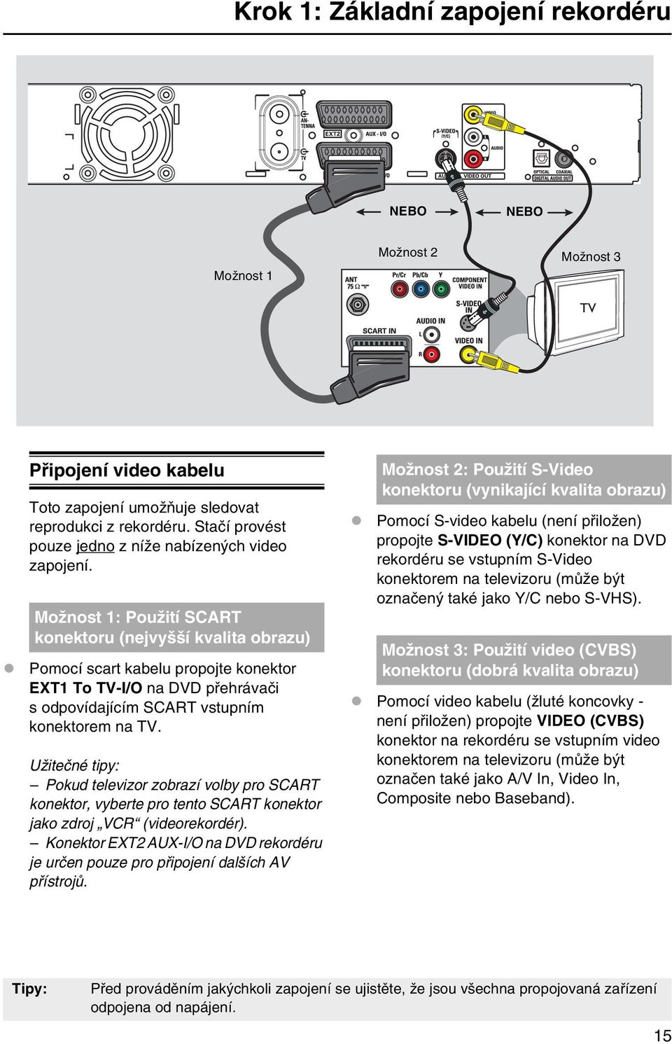 Možnost 1: Použití SCART konektoru (nejvyšší kvalita obrazu) Pomocí scart kabelu propojte konektor EXT1 To TV-I/O na DVD přehrávači s odpovídajícím SCART vstupním konektorem na TV.