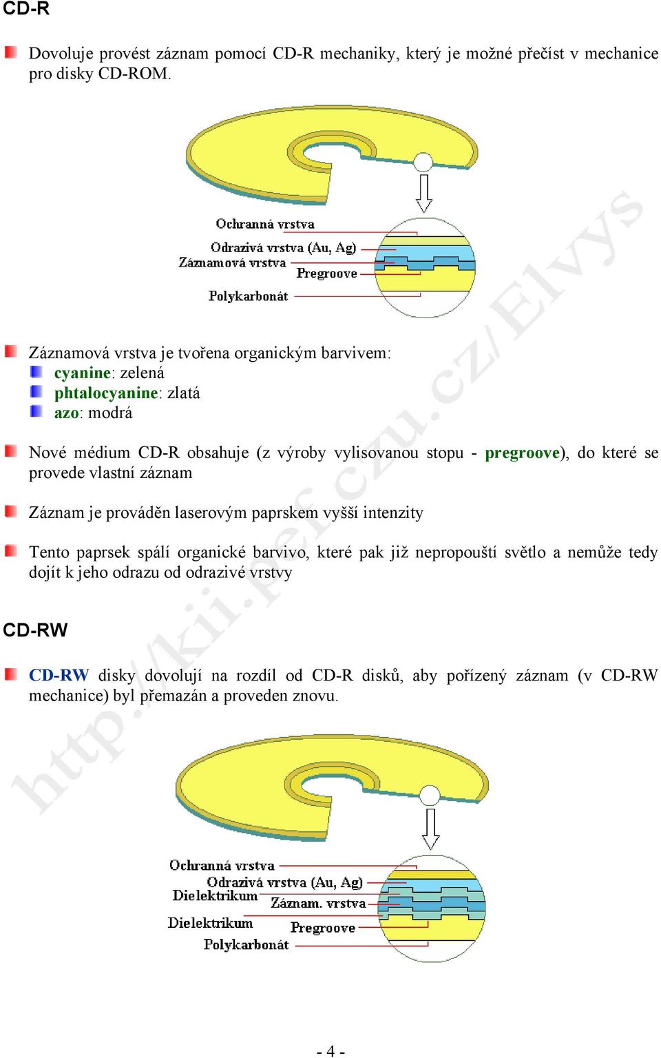 pregroove), do které se provede vlastní záznam Záznam je prováděn laserovým paprskem vyšší intenzity Tento paprsek spálí organické barvivo, které pak