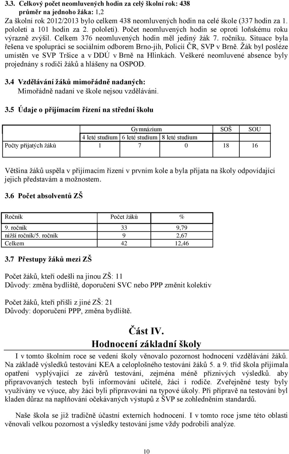 Situace byla řešena ve spolupráci se sociálním odborem Brno-jih, Policií ČR, SVP v Brně. Žák byl posléze umístěn ve SVP Tršice a v DDÚ v Brně na Hlinkách.