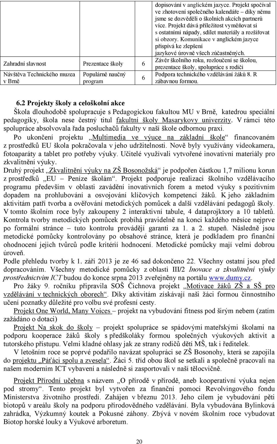 Projekt dává příležitost vyměňovat si s ostatními nápady, sdílet materiály a rozšiřovat si obzory. Komunikace v anglickém jazyce přispívá ke zlepšení jazykové úrovně všech zúčastněných.