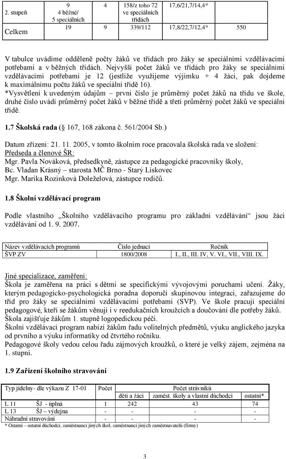 Nejvyšší počet žáků ve třídách pro žáky se speciálními vzdělávacími potřebami je 12 (jestliže využijeme výjimku + 4 žáci, pak dojdeme k maximálnímu počtu žáků ve speciální třídě 16).