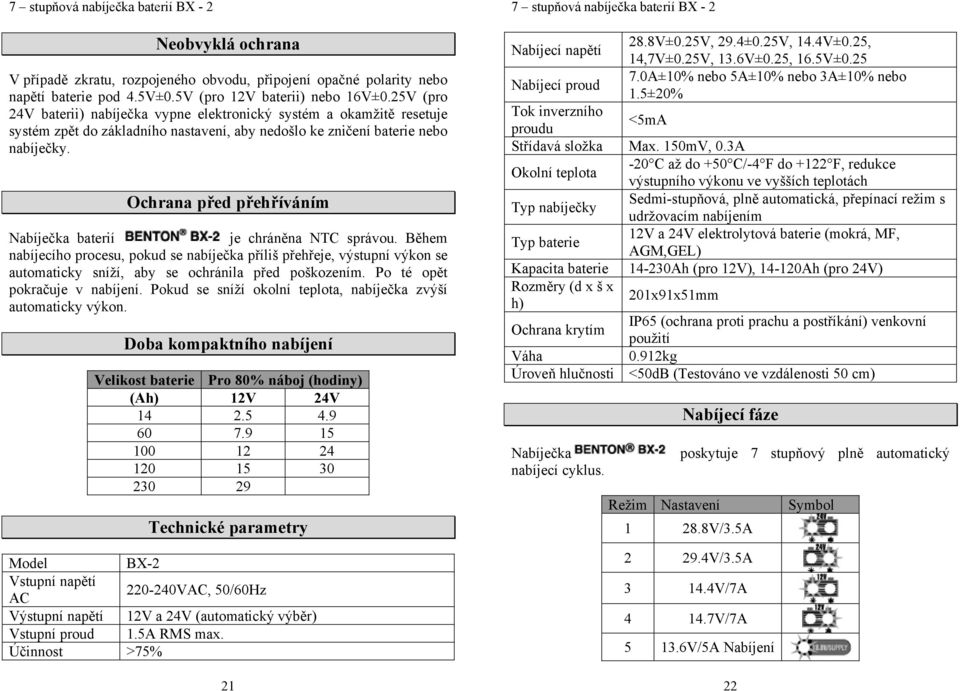 Ochrana před přehříváním Nabíječka baterií je chráněna NTC správou. Během nabíjecího procesu, pokud se nabíječka příliš přehřeje, výstupní výkon se automaticky sníží, aby se ochránila před poškozením.