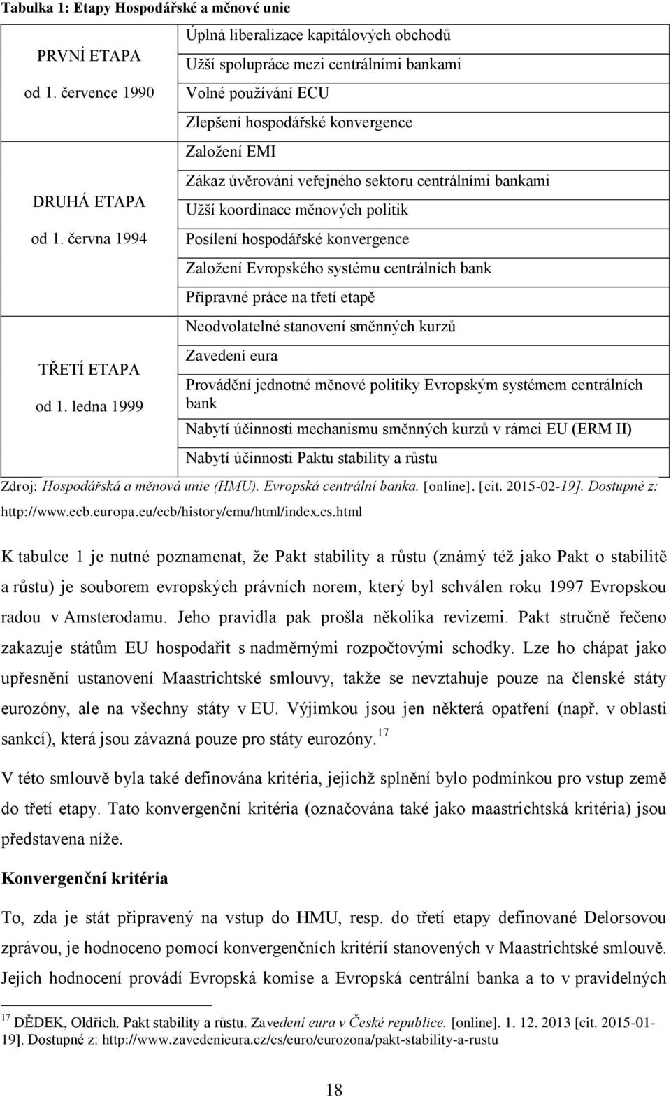 centrálními bankami Užší koordinace měnových politik Posílení hospodářské konvergence Založení Evropského systému centrálních bank Přípravné práce na třetí etapě Neodvolatelné stanovení směnných