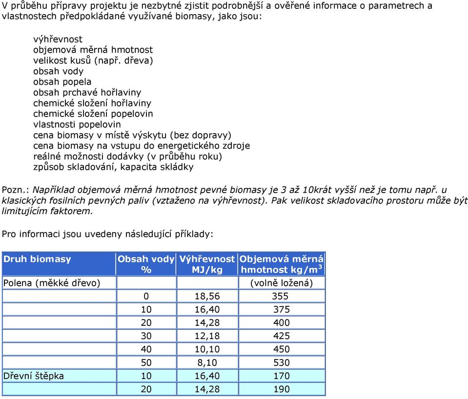 dřeva) obsah vody obsah popela obsah prchavé hořlaviny chemické složení hořlaviny chemické složení popelovin vlastnosti popelovin cena biomasy v místě výskytu (bez dopravy) cena biomasy na vstupu do