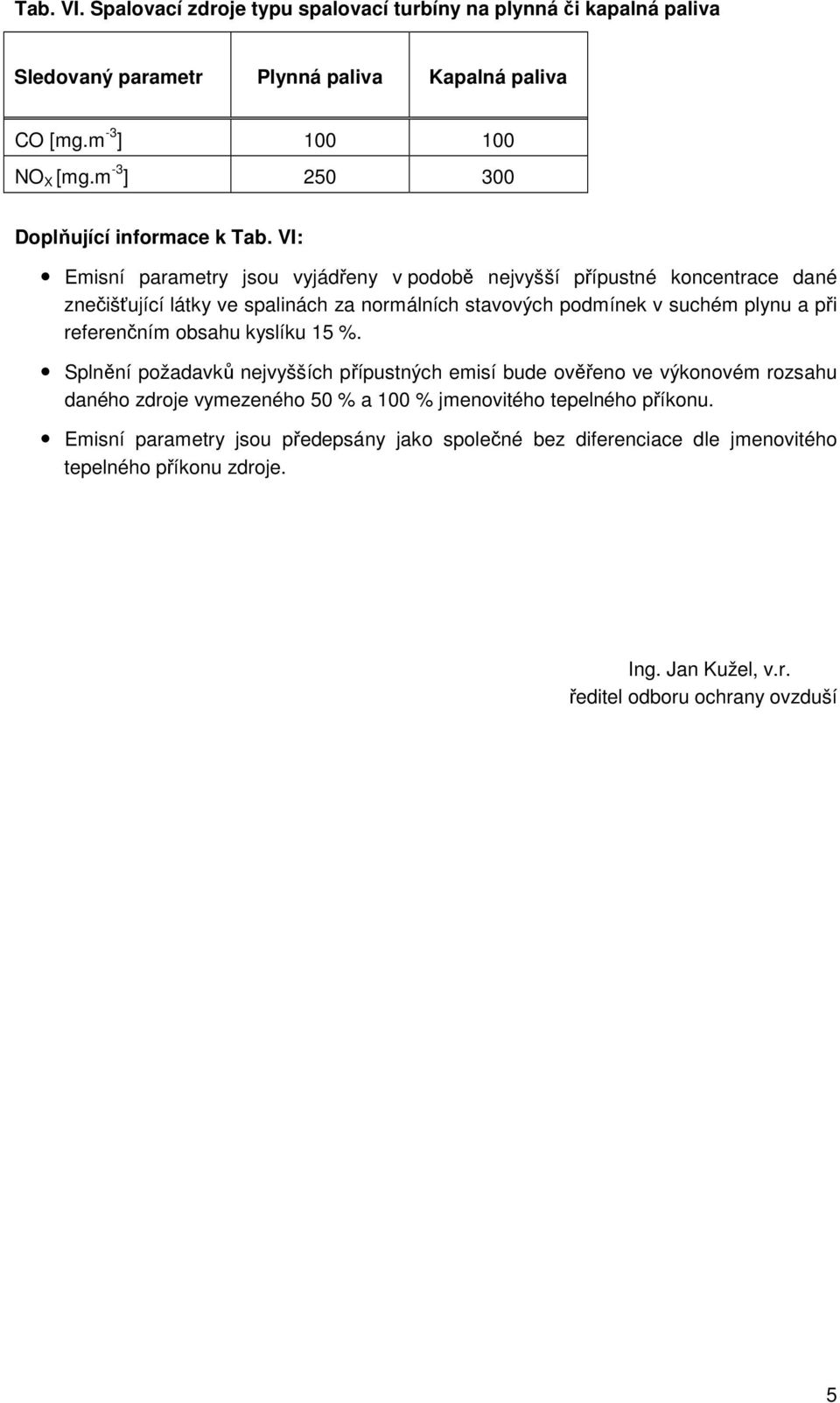 VI: Emisní parametry jsou vyjádřeny v podobě nejvyšší přípustné koncentrace dané znečišťující látky ve spalinách za normálních stavových podmínek v suchém plynu a při