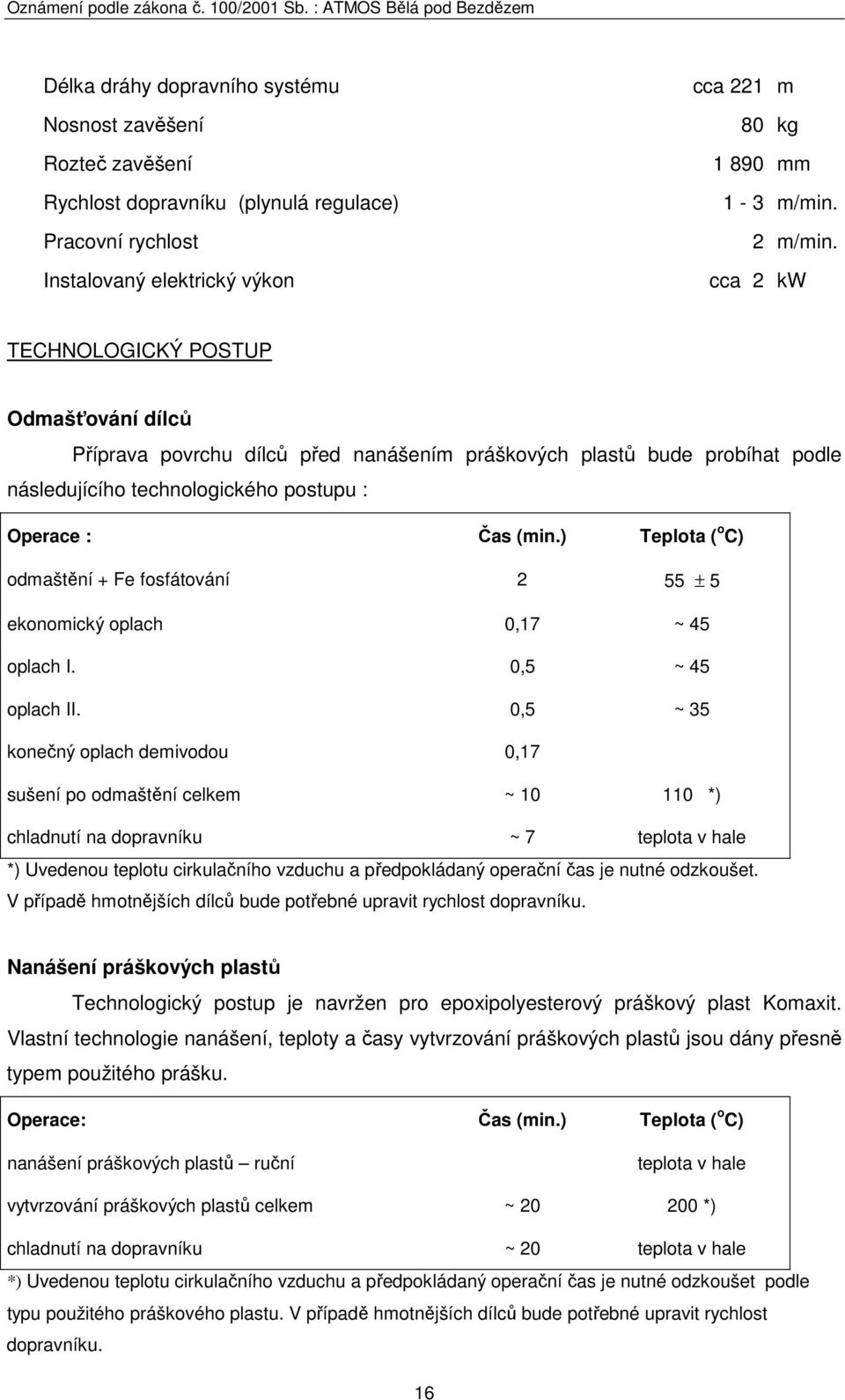 Operace : Čas (min.) Teplota ( o C) odmaštění + Fe fosfátování 2 55 ± 5 ekonomický oplach 0,17 ~ 45 oplach I. 0,5 ~ 45 oplach II.