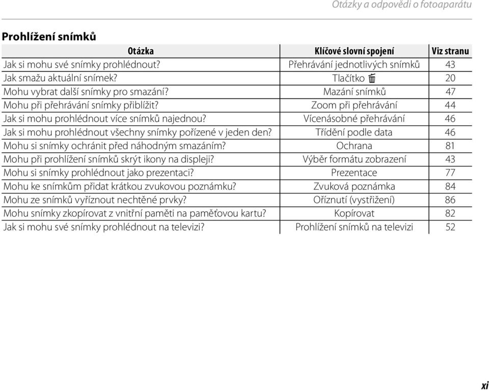 Vícenásobné přehrávání 46 Jak si mohu prohlédnout všechny snímky pořízené v jeden den? Třídění podle data 46 Mohu si snímky ochránit před náhodným smazáním?